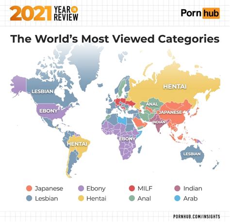 Porn Video Categories